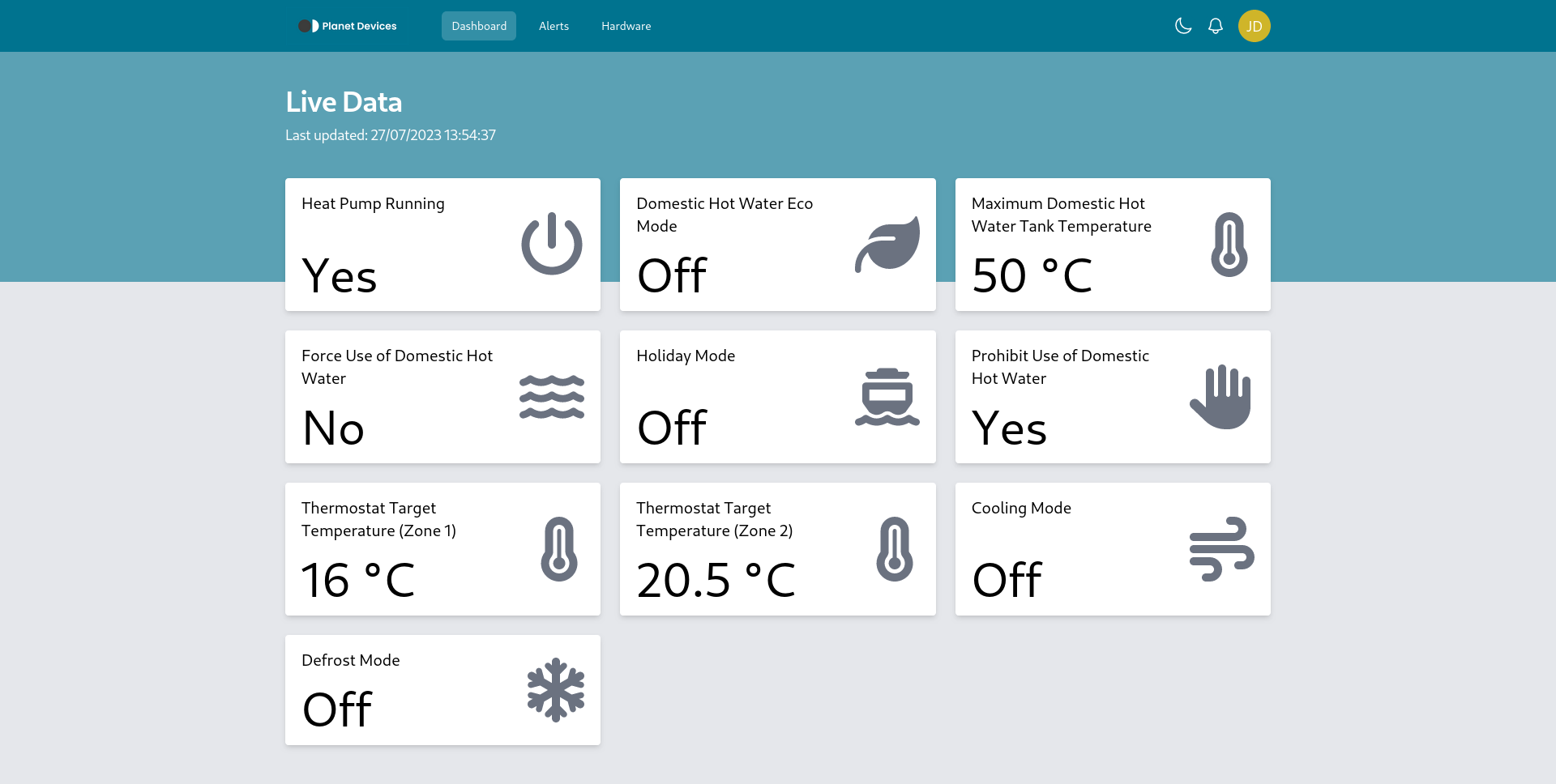 PlanetData Dashboard